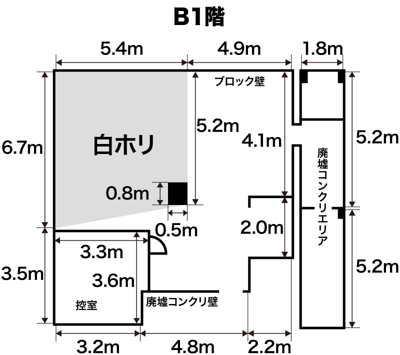 平面図とスペースのサイズ