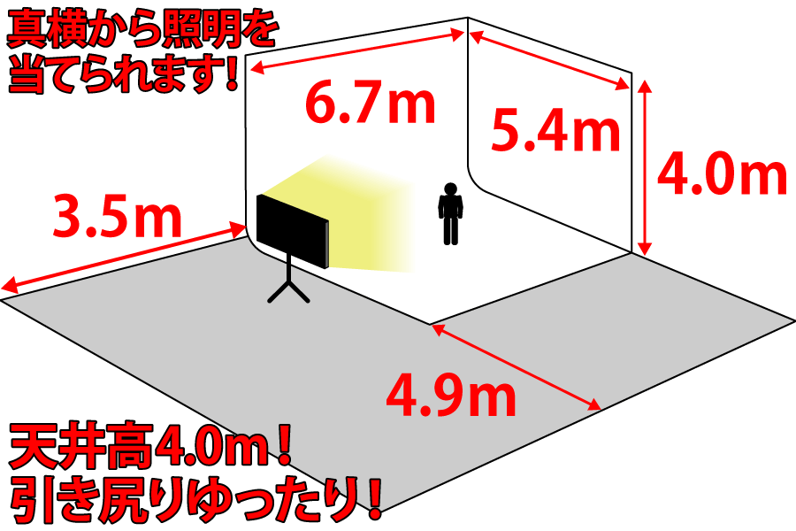 天井高4.0ｍ！引き尻りゆったり！